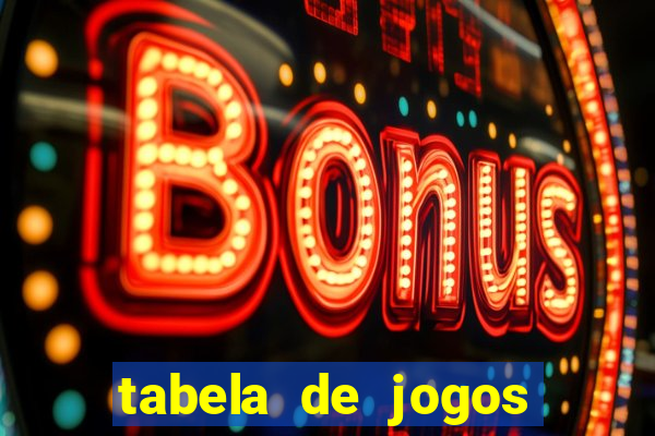 tabela de jogos futebol virtual bet365